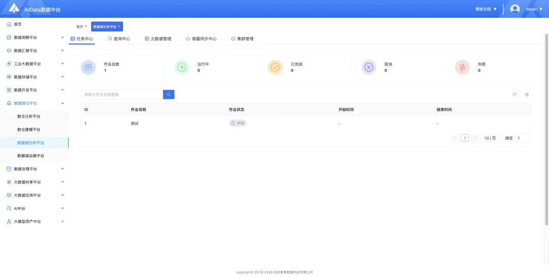 客户真题讲解|趁手好用,AllData搭建数据湖仓平台,集成开源项目Apache Doris/Kylin/Paimon/Amoro,实时入湖/分层建模/高性能OLAP查询-第12张图片-四季读书网