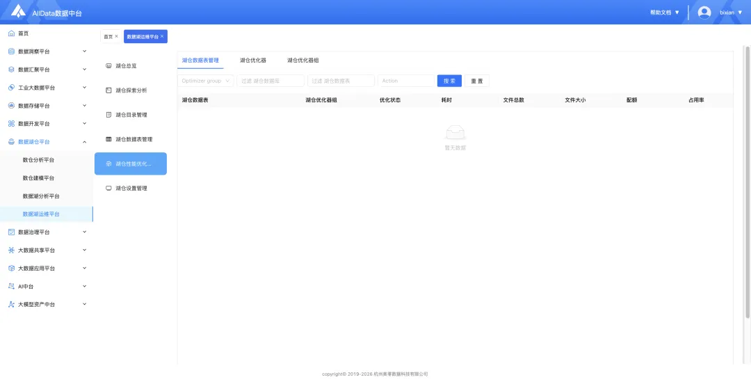客户真题讲解|趁手好用,AllData搭建数据湖仓平台,集成开源项目Apache Doris/Kylin/Paimon/Amoro,实时入湖/分层建模/高性能OLAP查询-第15张图片-四季读书网
