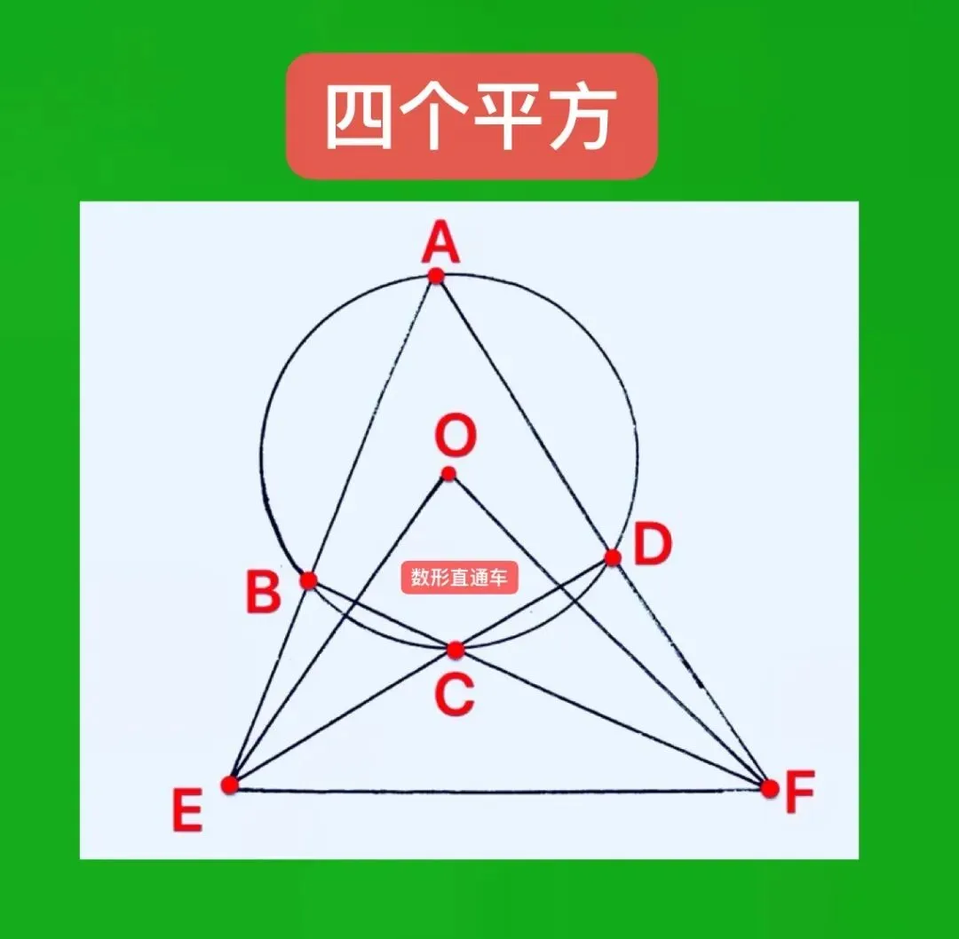 一、一道巧妙的初三数竞题,值得证明.二、昨题今解.-第1张图片-四季读书网 一、一道巧妙的初三数竞题,值得证明.二、昨题今解.-第1张图片-四季读书网