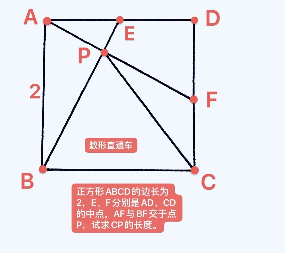 一、一道巧妙的初三数竞题,值得证明.二、昨题今解.-第2张图片-四季读书网 一、一道巧妙的初三数竞题,值得证明.二、昨题今解.-第2张图片-四季读书网