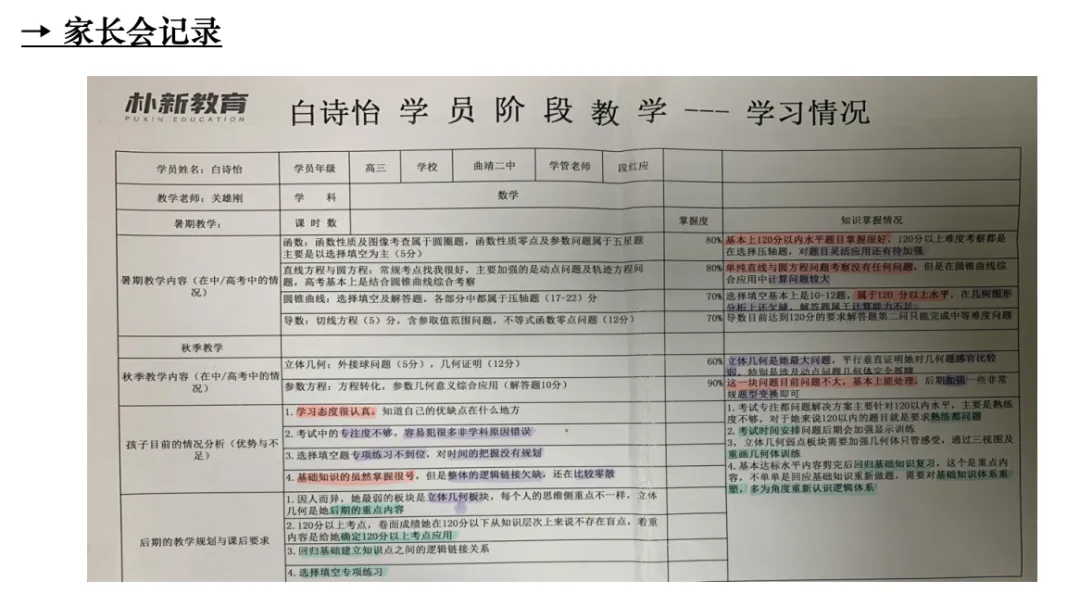 曲靖朴德教育【初三|高三全日制全托】开课啦-第23张图片-四季读书网