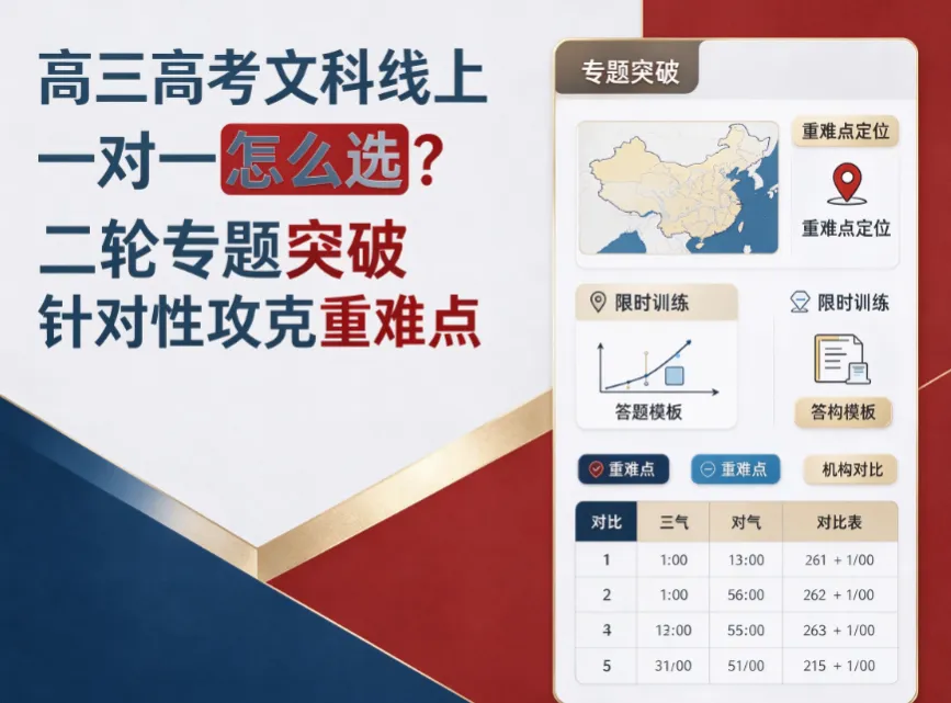 高三高考文科线上一对一怎么选?学海兔分科专职师资二轮专题突破针对性攻克重难点-第1张图片-四季读书网 高三高考文科线上一对一怎么选?学海兔分科专职师资二轮专题突破针对性攻克重难点-第1张图片-四季读书网