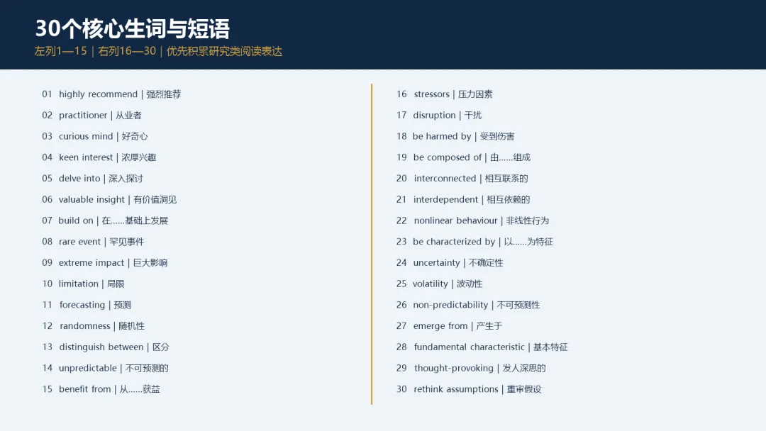 每天一篇高考阅读Day8|书评题如何抓推荐理由与作者态度?-第5张图片-四季读书网