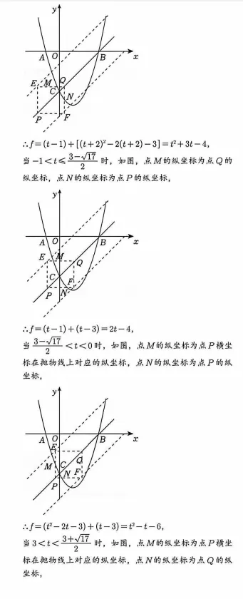 2027中考数学压轴题 每日一题 第4题-第4张图片-四季读书网