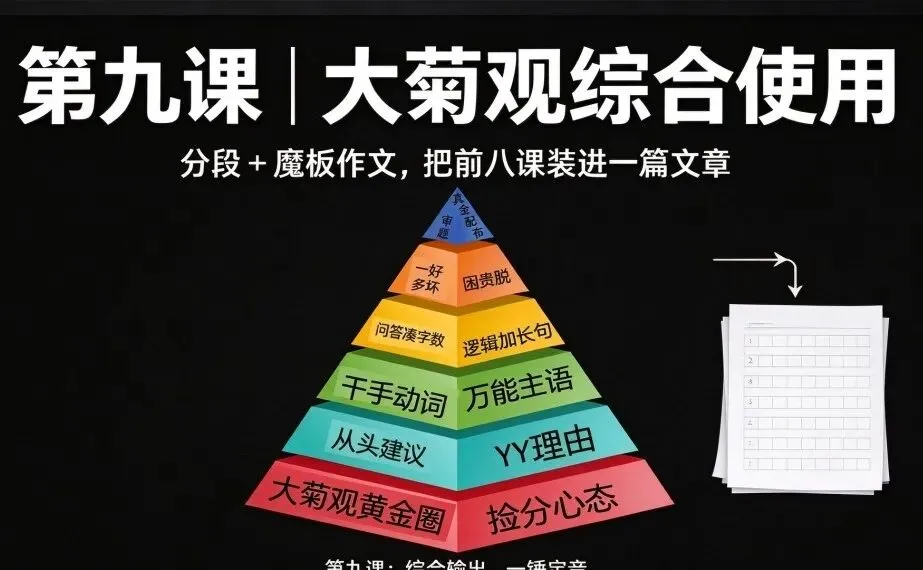 中考英语作文,如何收割改卷老师的注意力-第9张图片-四季读书网