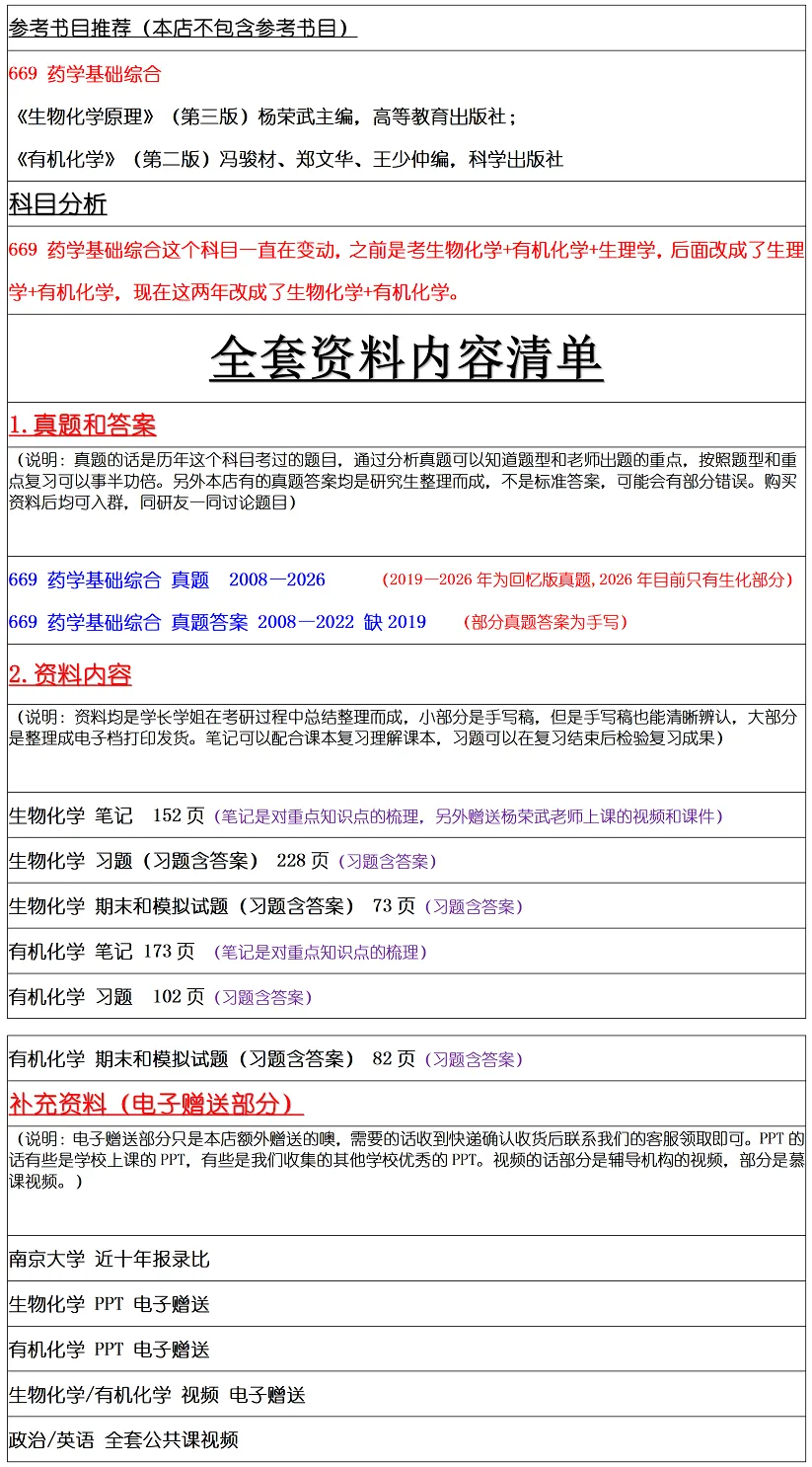 南京大学2027考研真题资料 | 南京大学药学考研669药学基础综合真题答案笔记题库|持续更新中……-第9张图片-四季读书网 南京大学2027考研真题资料 | 南京大学药学考研669药学基础综合真题答案笔记题库|持续更新中……-第9张图片-四季读书网