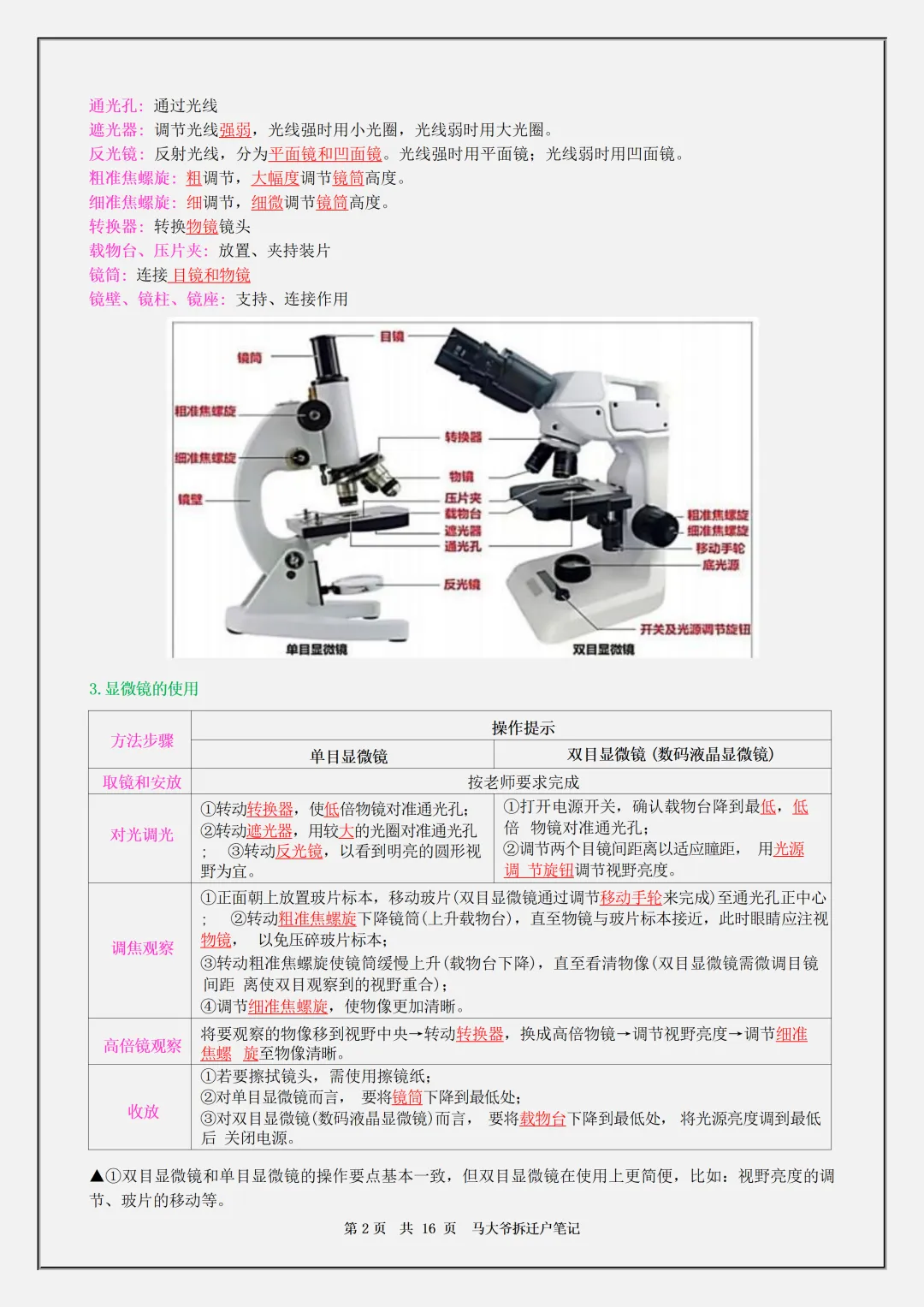 【初一】2026秋七年级上册生物全册必背核心知识点汇总,有高清完整版可打印-第4张图片-四季读书网 【初一】2026秋七年级上册生物全册必背核心知识点汇总,有高清完整版可打印-第4张图片-四季读书网