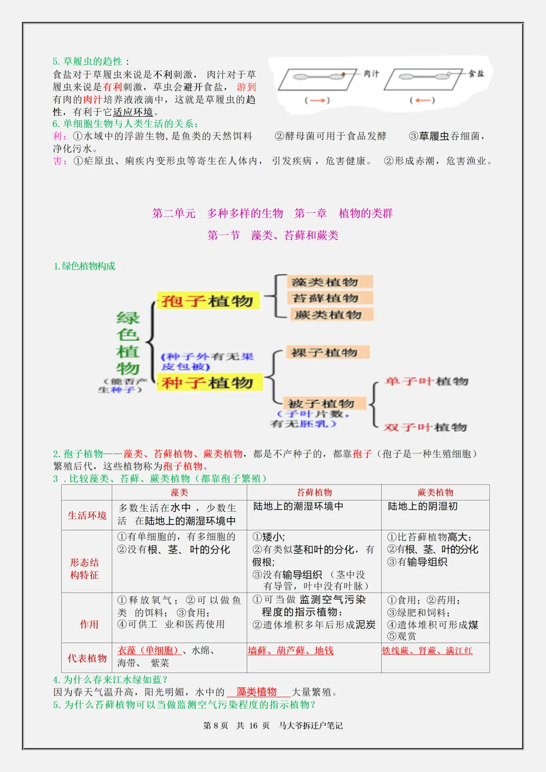 【初一】2026秋七年级上册生物全册必背核心知识点汇总,有高清完整版可打印-第10张图片-四季读书网 【初一】2026秋七年级上册生物全册必背核心知识点汇总,有高清完整版可打印-第10张图片-四季读书网