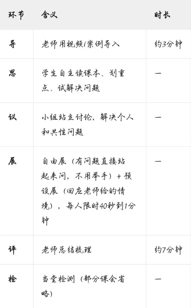 一个高一学生,把初三和高中衔接这件事讲透了-第3张图片-四季读书网