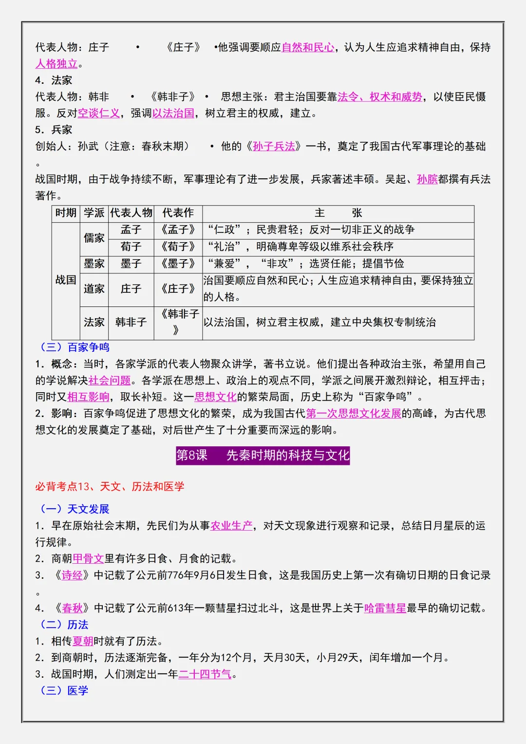 【初一】2026秋七年级上册历史全册必背核心知识点考点清单,有高清完整版可打印-第13张图片-四季读书网 【初一】2026秋七年级上册历史全册必背核心知识点考点清单,有高清完整版可打印-第13张图片-四季读书网