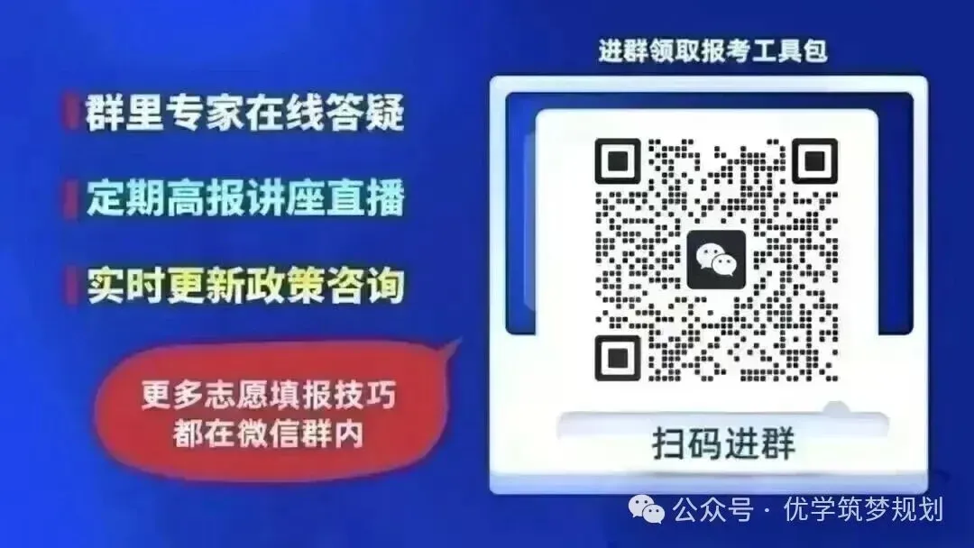 高考志愿|农学类专业全解析:不是种地,是国家战略、蓝海-第1张图片-四季读书网
