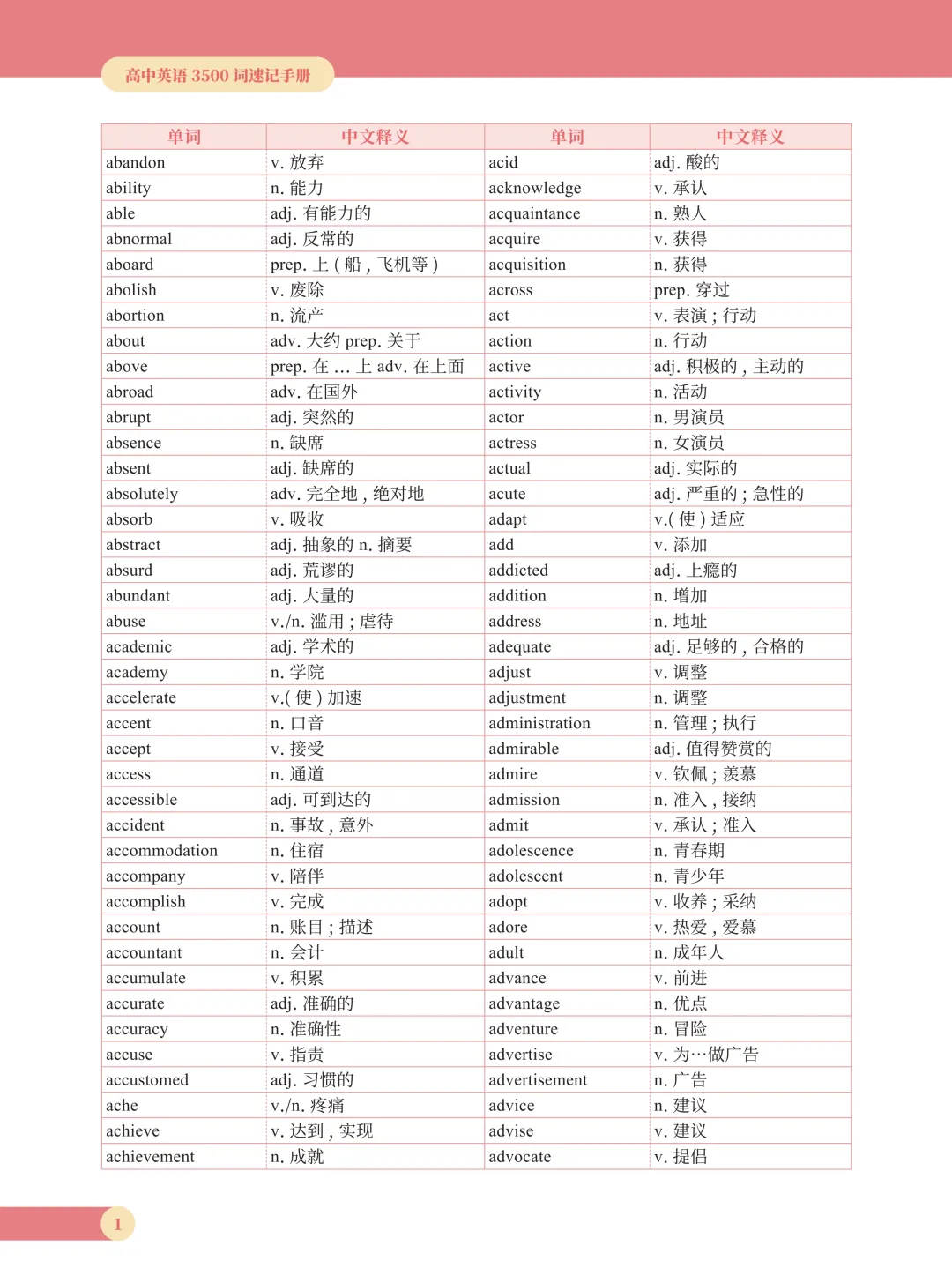 高考单词|高中英语3500词中英互译背默篇(正序版+乱序版)-第2张图片-四季读书网