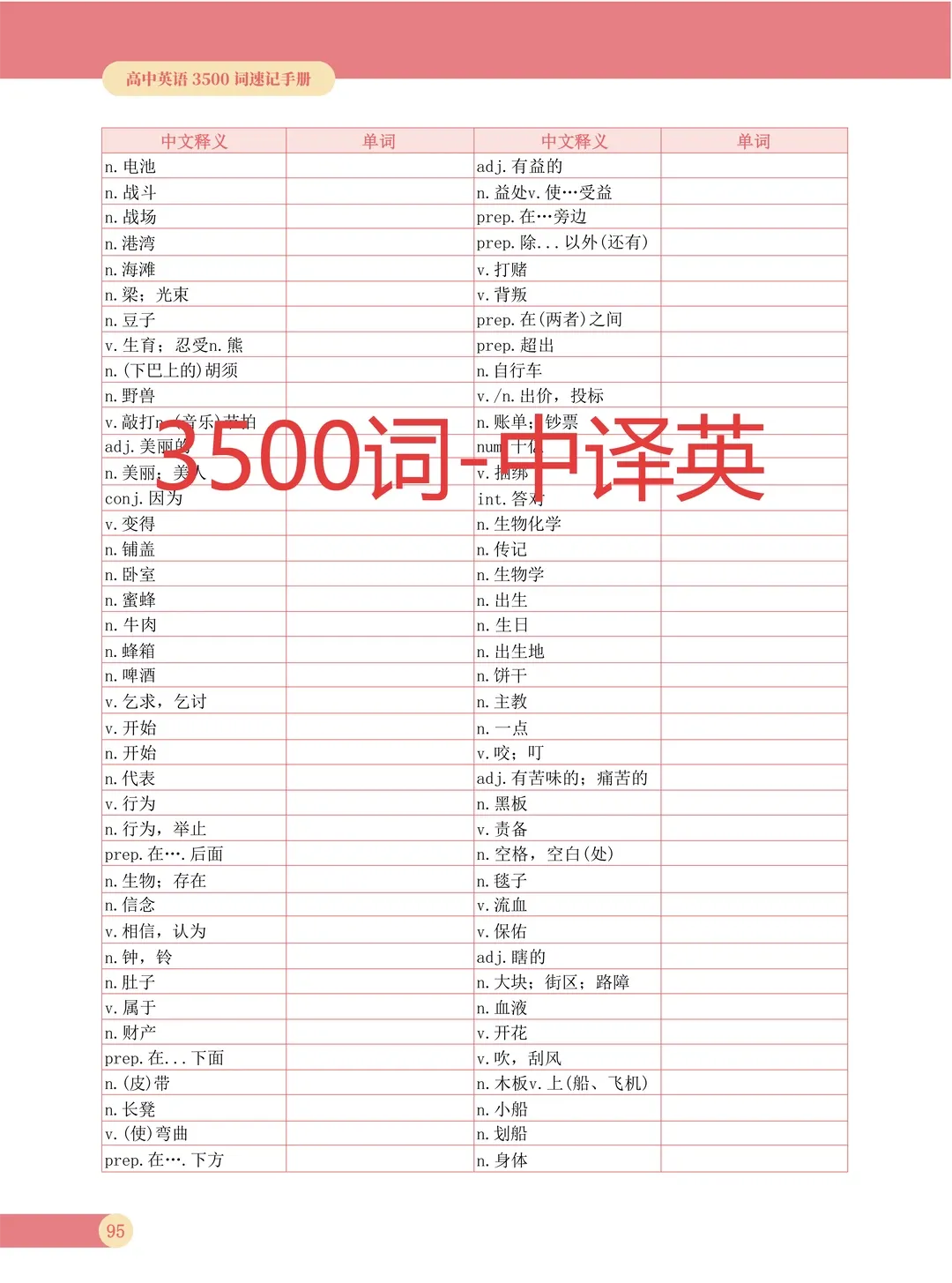 高考单词|高中英语3500词中英互译背默篇(正序版+乱序版)-第4张图片-四季读书网