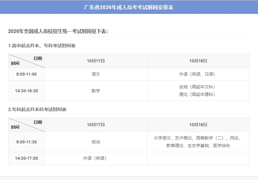 2026年参加【成人高考】的同学们考试时间提醒:10月17、18日-第1张图片-四季读书网