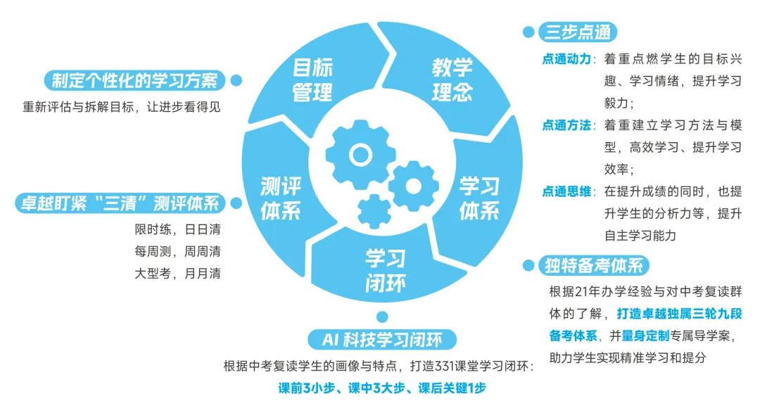 中考留下遗憾,家长和孩子该如何面对?-第19张图片-四季读书网 中考留下遗憾,家长和孩子该如何面对?-第19张图片-四季读书网