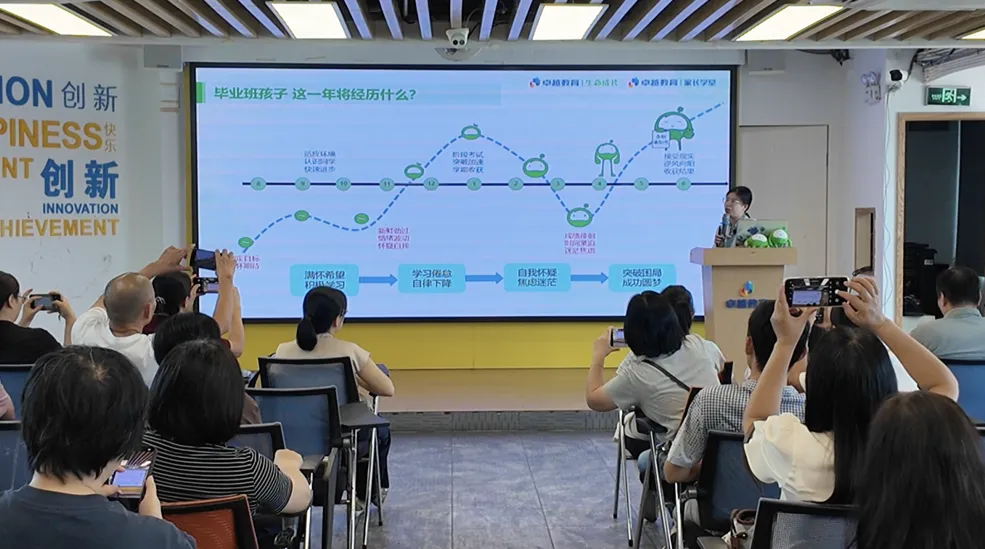 中考留下遗憾,家长和孩子该如何面对?-第22张图片-四季读书网 中考留下遗憾,家长和孩子该如何面对?-第22张图片-四季读书网
