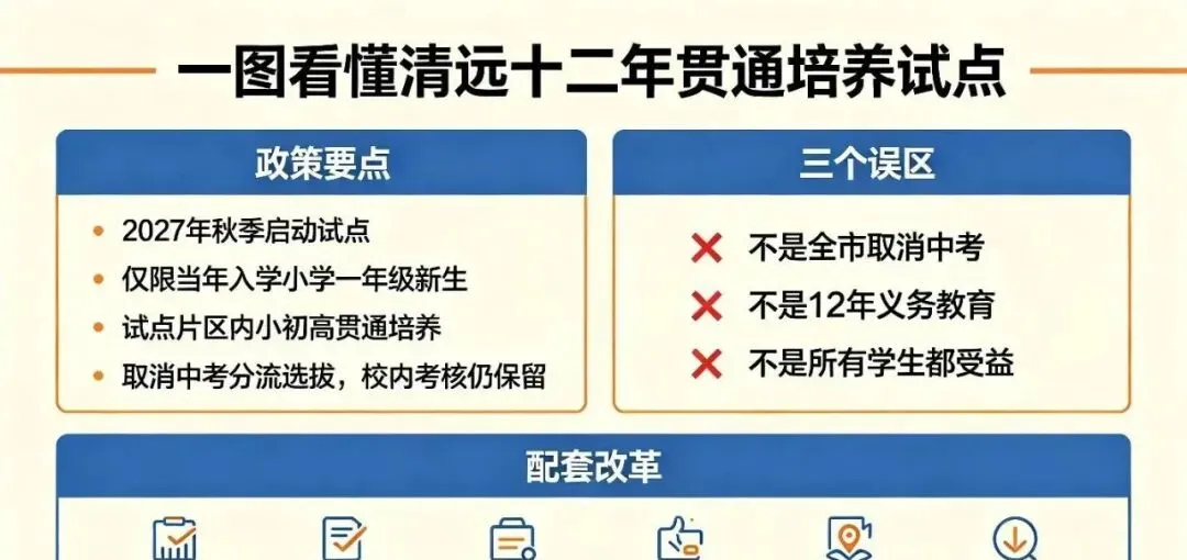 刷屏!广东一市官宣“取消中考”,12年义务教育来了?-第2张图片-四季读书网