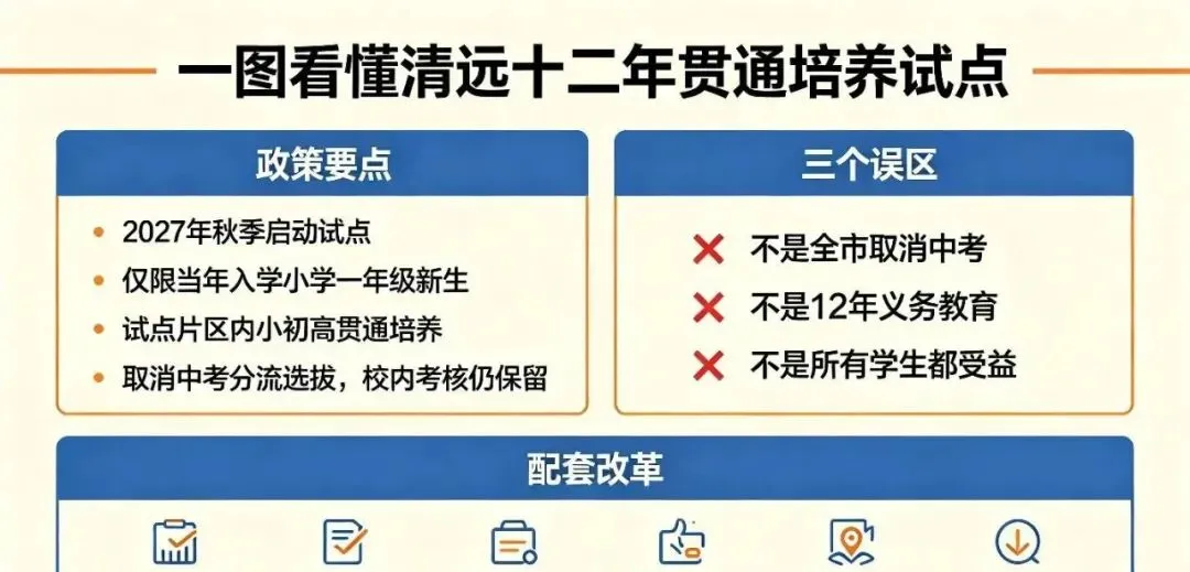 刷屏!广东一市官宣“取消中考”,12年义务教育来了?-第3张图片-四季读书网
