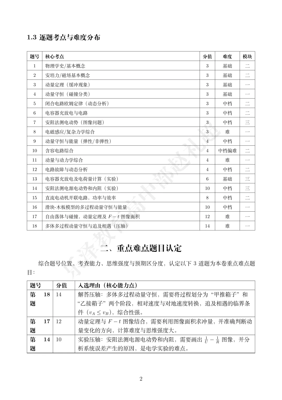 2026年秋季高中第一次月考真题拆解(一)-第6张图片-四季读书网