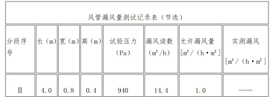 2026年一级建造师《机电工程》真题解析-第5张图片-四季读书网 2026年一级建造师《机电工程》真题解析-第5张图片-四季读书网