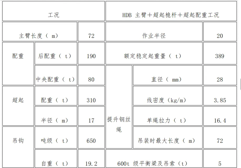 2026年一级建造师《机电工程》真题解析-第6张图片-四季读书网 2026年一级建造师《机电工程》真题解析-第6张图片-四季读书网