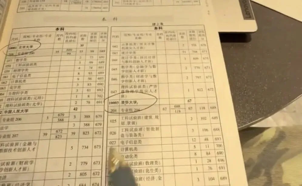 高考分数够上外省一本,他却为了10岁小狗留在省内读二本:大学有4年,可它还能有几个4年?-第2张图片-四季读书网