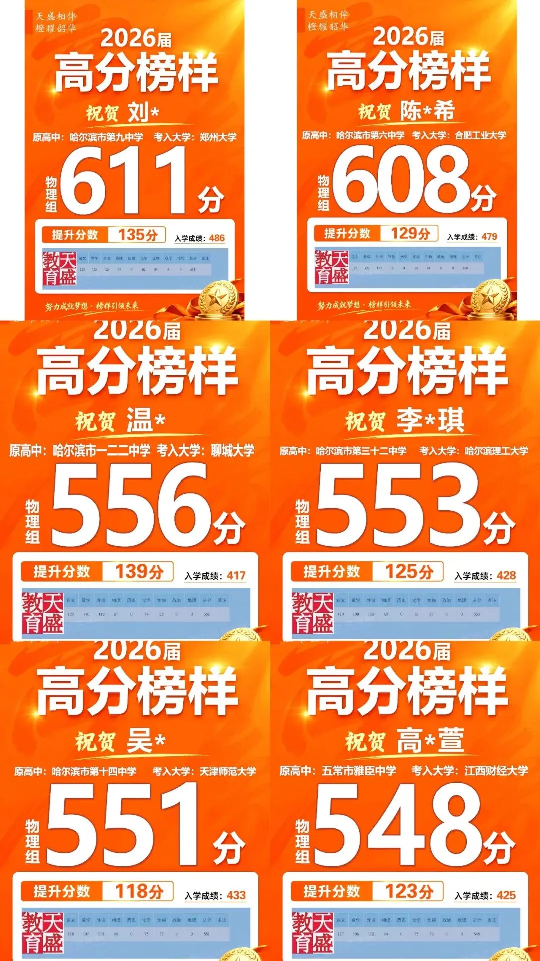 哈尔滨天盛教育2027年高考复读集训营全日制招生简章-第6张图片-四季读书网 哈尔滨天盛教育2027年高考复读集训营全日制招生简章-第6张图片-四季读书网