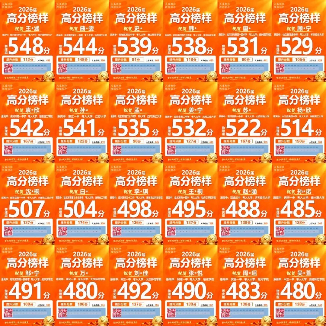 哈尔滨天盛教育2027年高考复读集训营全日制招生简章-第7张图片-四季读书网 哈尔滨天盛教育2027年高考复读集训营全日制招生简章-第7张图片-四季读书网