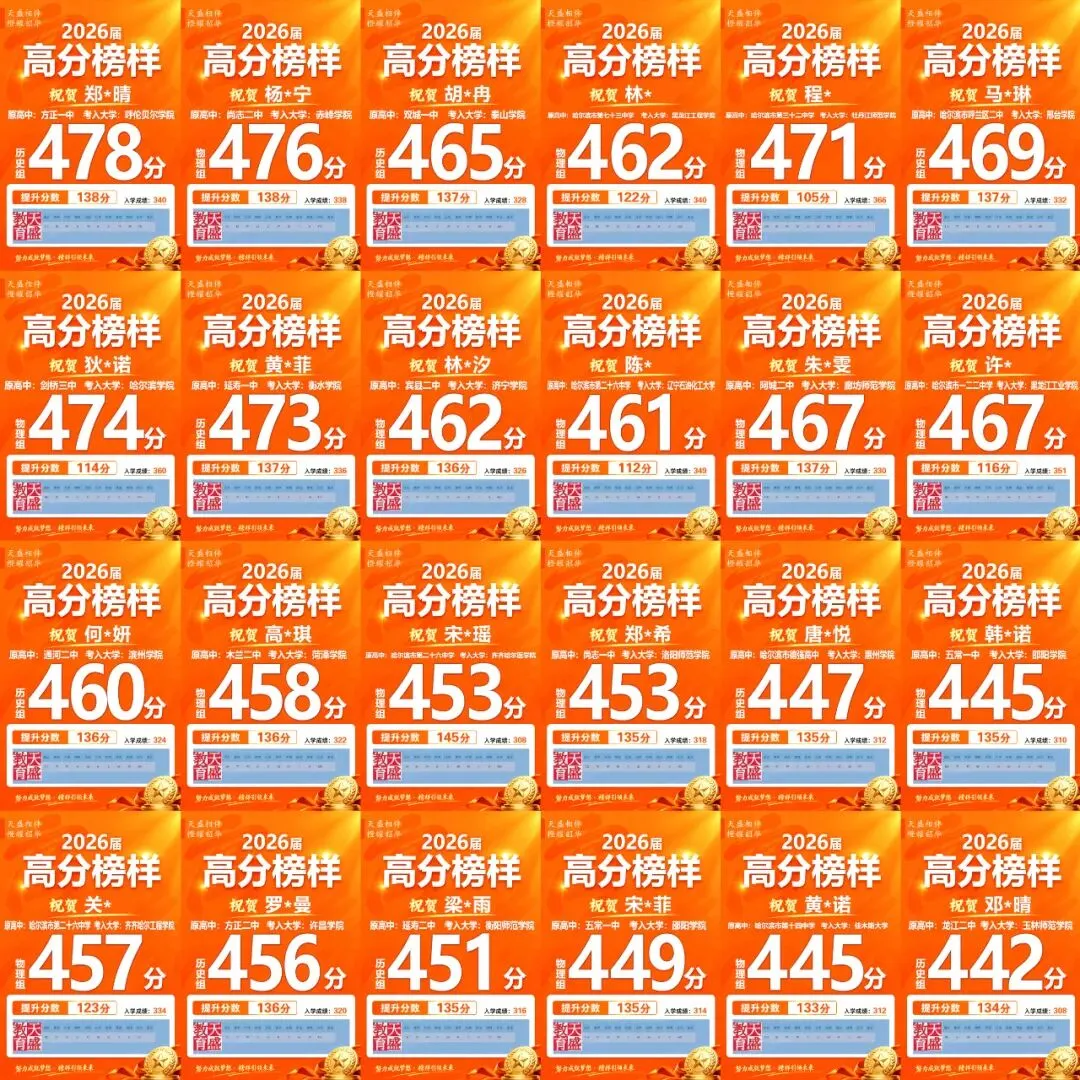 哈尔滨天盛教育2027年高考复读集训营全日制招生简章-第8张图片-四季读书网 哈尔滨天盛教育2027年高考复读集训营全日制招生简章-第8张图片-四季读书网
