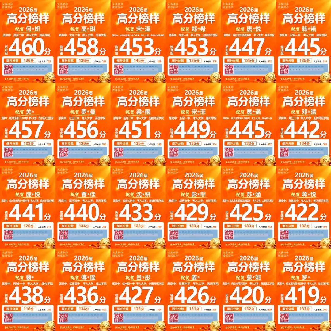 哈尔滨天盛教育2027年高考复读集训营全日制招生简章-第9张图片-四季读书网 哈尔滨天盛教育2027年高考复读集训营全日制招生简章-第9张图片-四季读书网