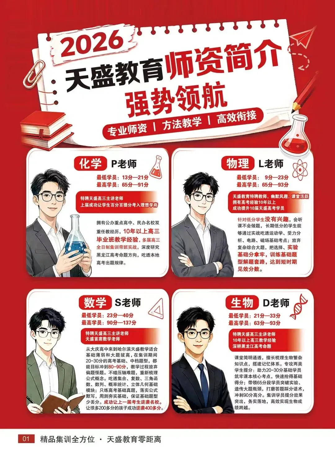 哈尔滨天盛教育2027年高考复读集训营全日制招生简章-第11张图片-四季读书网 哈尔滨天盛教育2027年高考复读集训营全日制招生简章-第11张图片-四季读书网