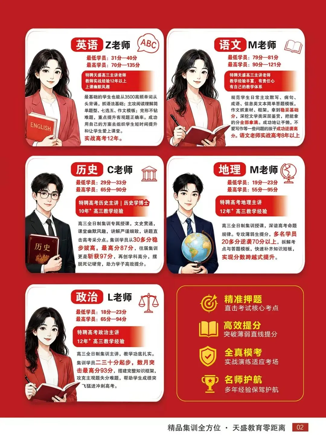 哈尔滨天盛教育2027年高考复读集训营全日制招生简章-第12张图片-四季读书网 哈尔滨天盛教育2027年高考复读集训营全日制招生简章-第12张图片-四季读书网
