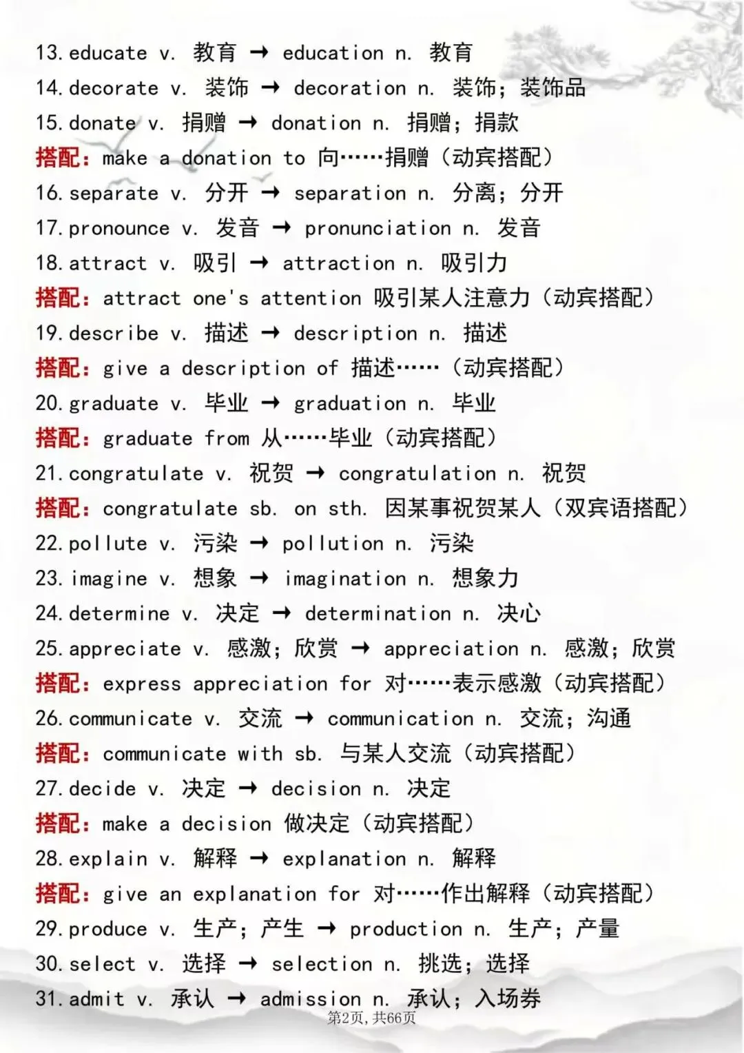 高考英语词性转换全汇总!动词→名词→形容词→副词,背这份就够了-第2张图片-四季读书网
