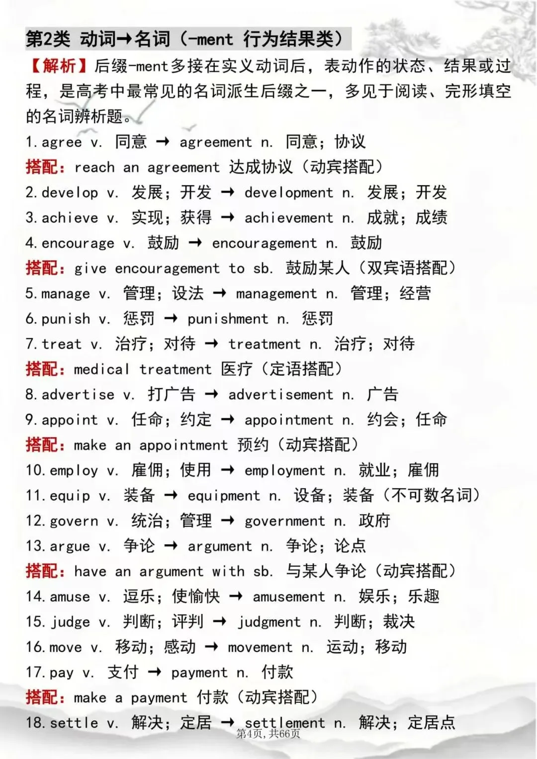 高考英语词性转换全汇总!动词→名词→形容词→副词,背这份就够了-第4张图片-四季读书网