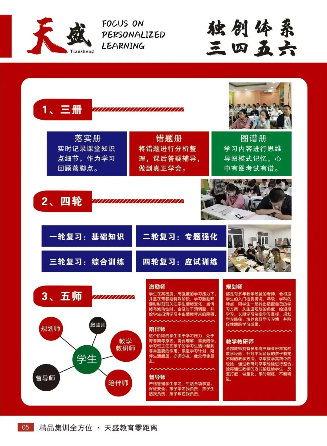 哈尔滨天盛教育2027年高考复读集训营全日制招生简章-第21张图片-四季读书网 哈尔滨天盛教育2027年高考复读集训营全日制招生简章-第21张图片-四季读书网