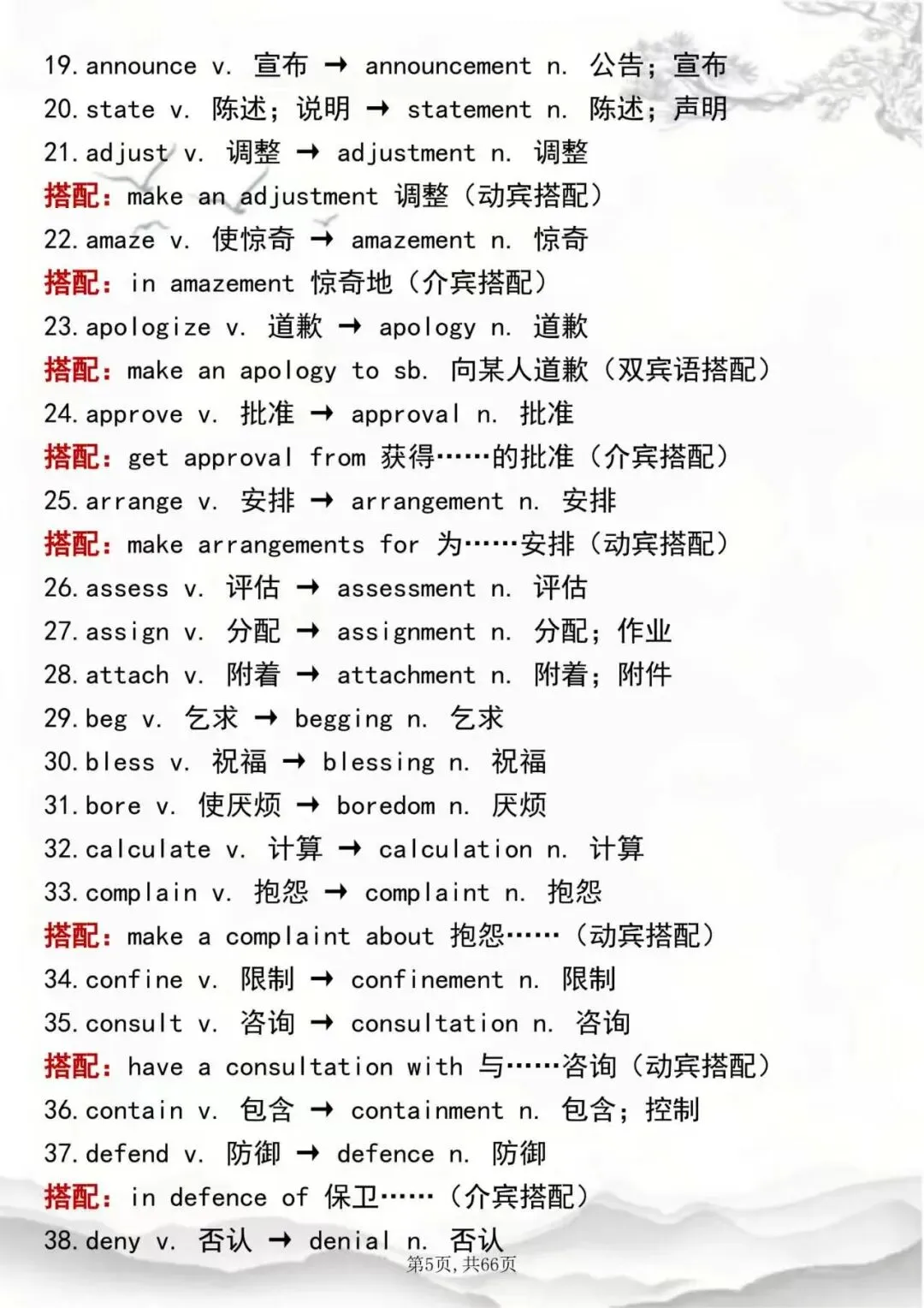 高考英语词性转换全汇总!动词→名词→形容词→副词,背这份就够了-第5张图片-四季读书网
