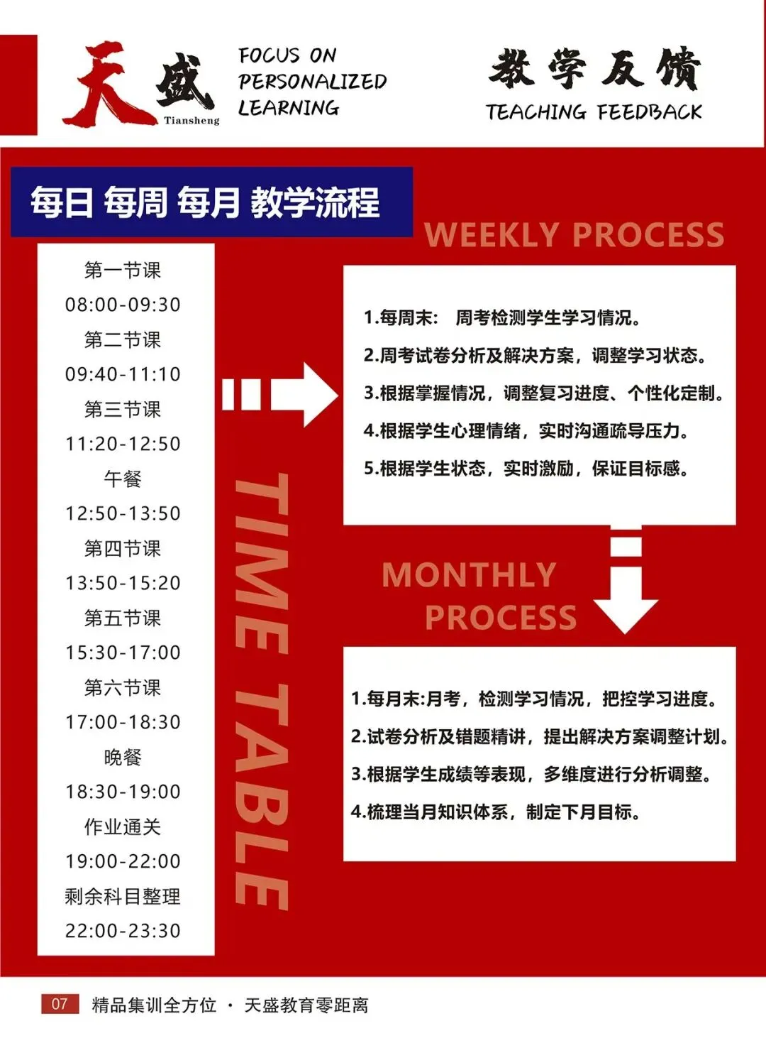 哈尔滨天盛教育2027年高考复读集训营全日制招生简章-第23张图片-四季读书网 哈尔滨天盛教育2027年高考复读集训营全日制招生简章-第23张图片-四季读书网