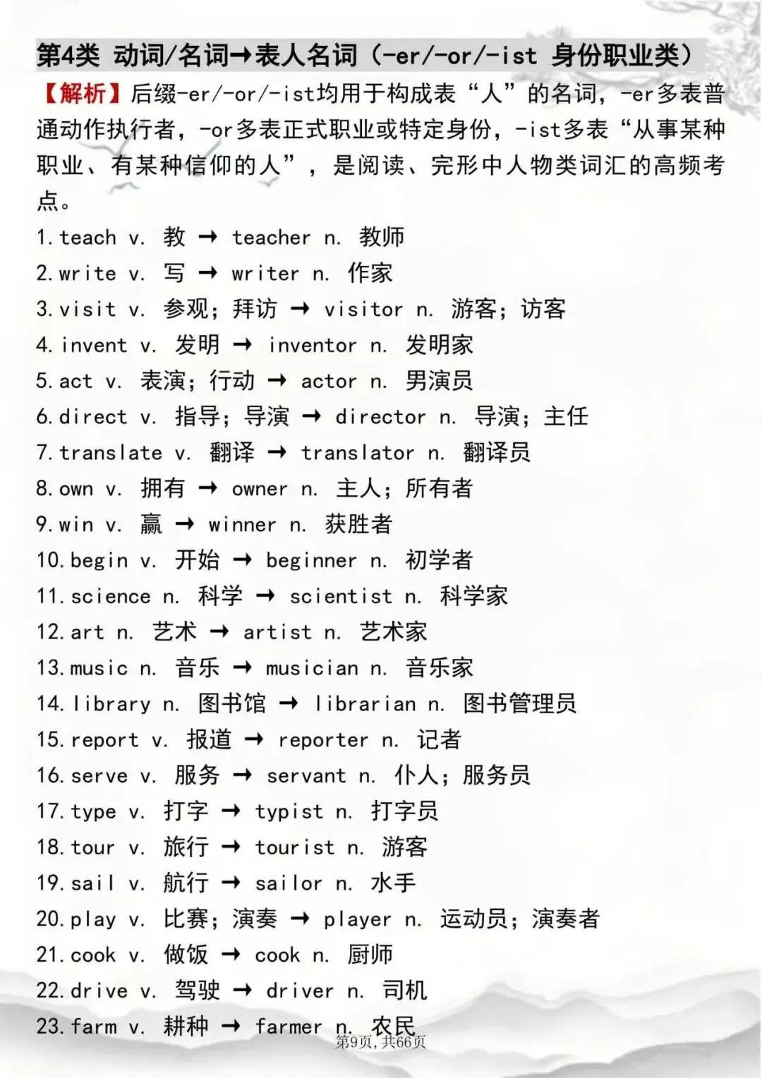 高考英语词性转换全汇总!动词→名词→形容词→副词,背这份就够了-第9张图片-四季读书网