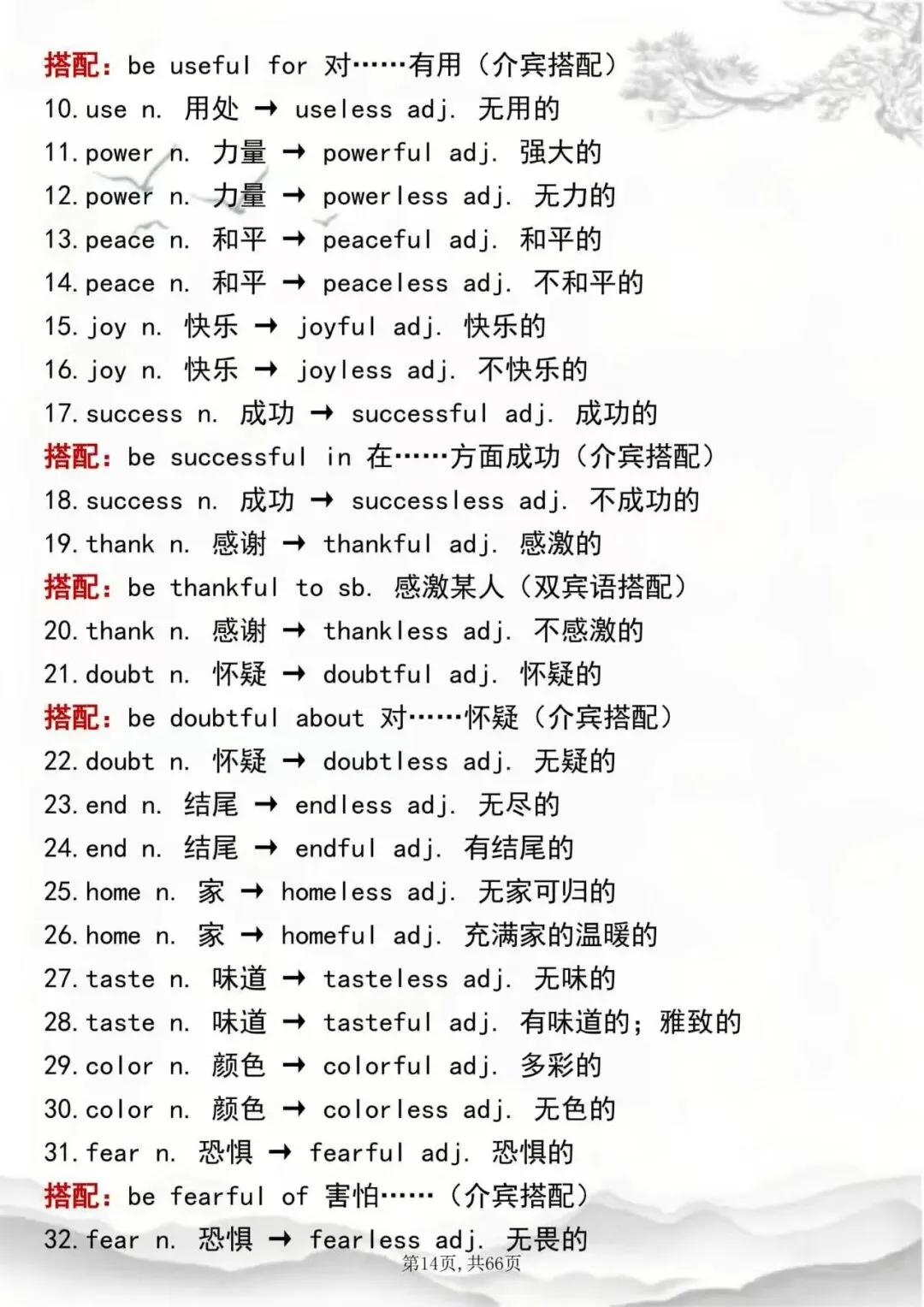 高考英语词性转换全汇总!动词→名词→形容词→副词,背这份就够了-第14张图片-四季读书网