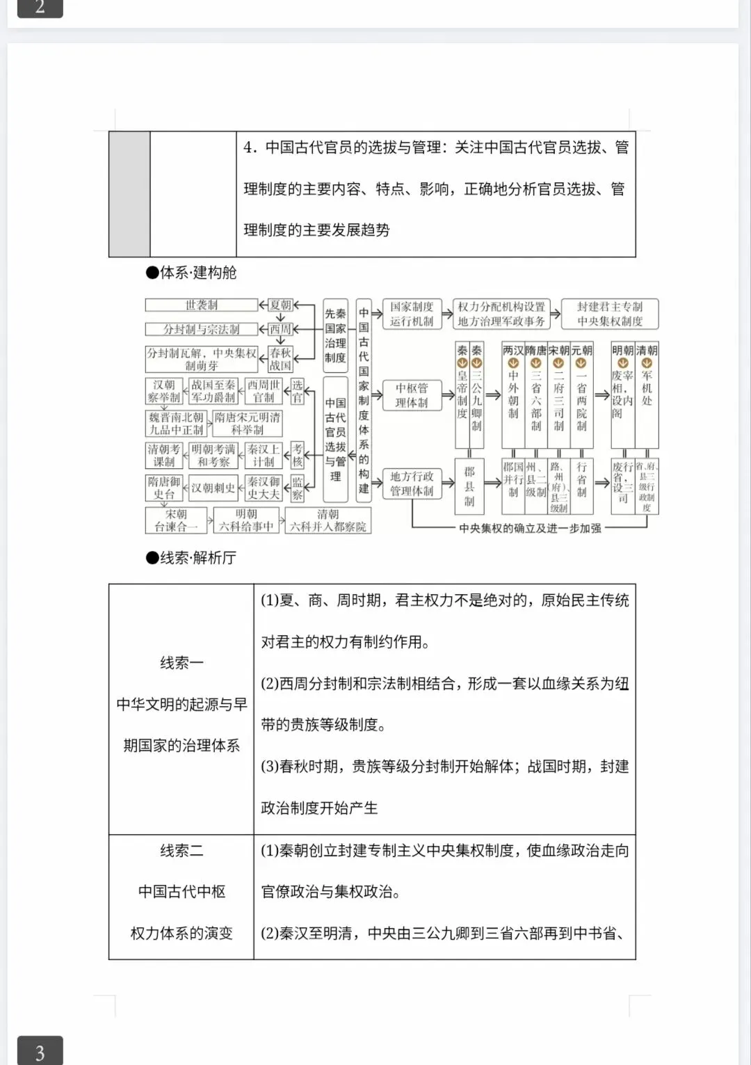 高考全科《衡中学案•二轮总复习》2026版-第5张图片-四季读书网