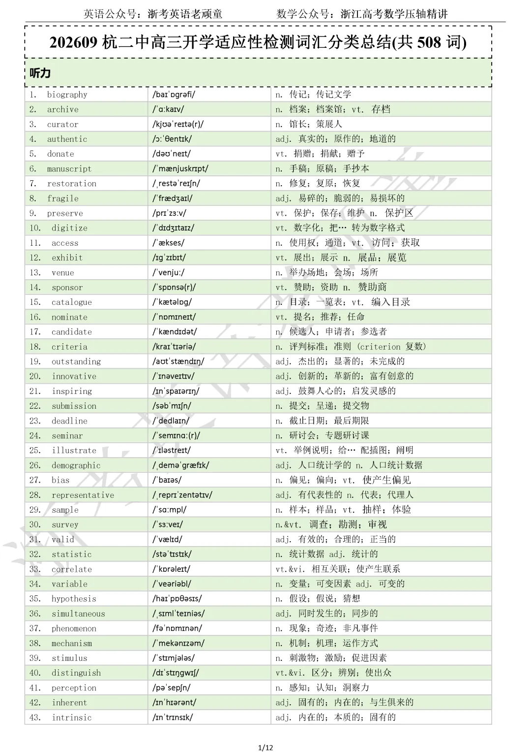 【试卷二次开发】词汇整理(508词!!!)202609高三杭二中开学检测词汇分类总结-第1张图片-四季读书网