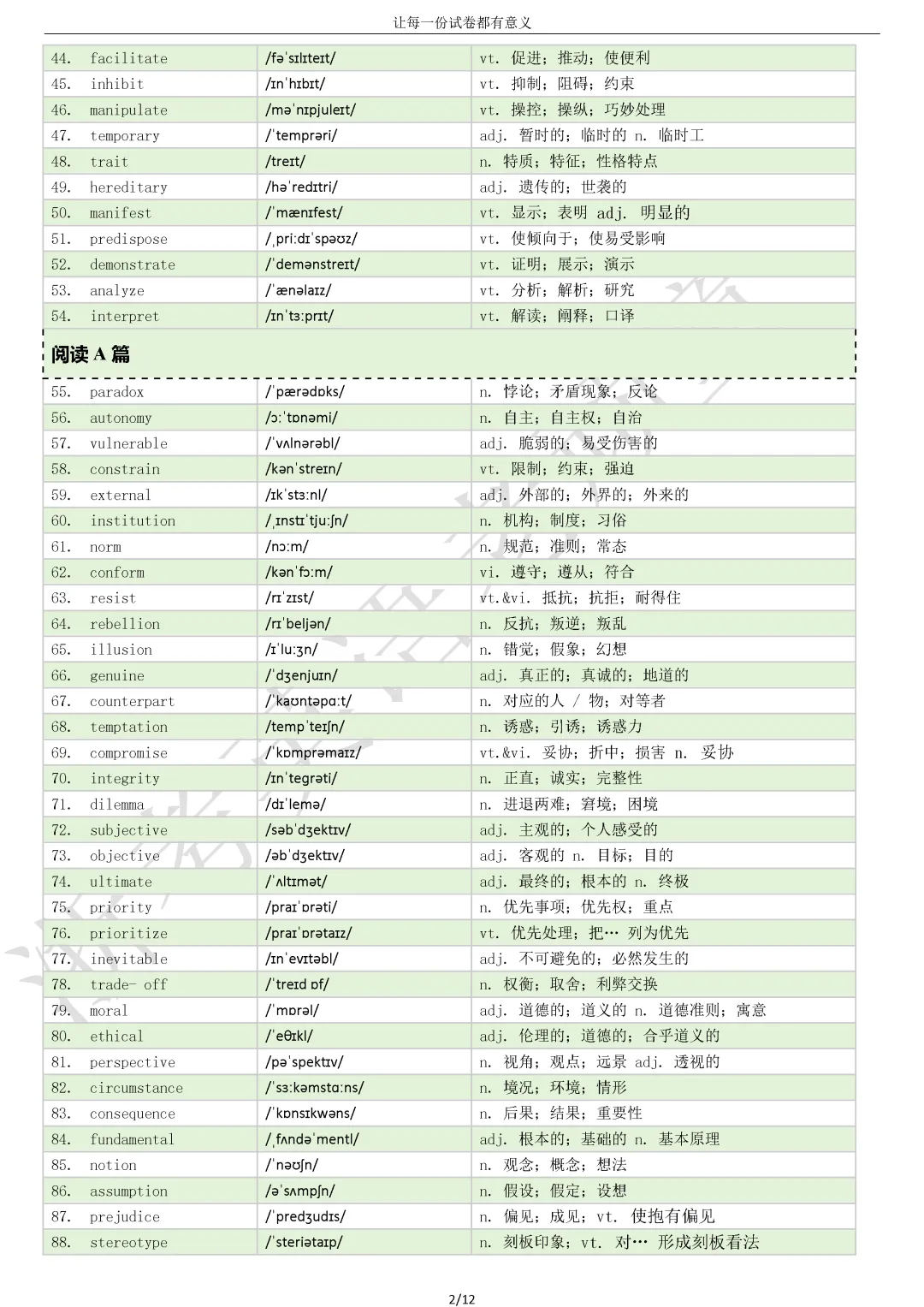 【试卷二次开发】词汇整理(508词!!!)202609高三杭二中开学检测词汇分类总结-第2张图片-四季读书网