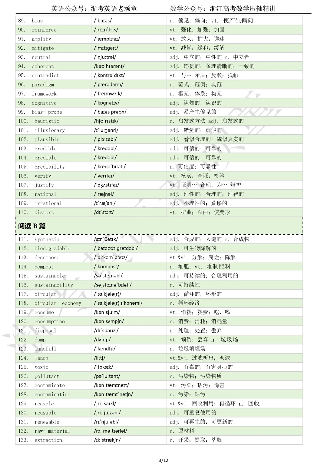 【试卷二次开发】词汇整理(508词!!!)202609高三杭二中开学检测词汇分类总结-第3张图片-四季读书网