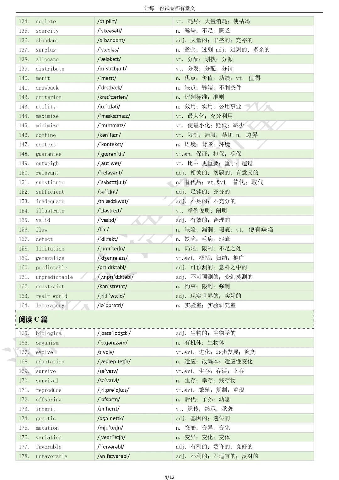 【试卷二次开发】词汇整理(508词!!!)202609高三杭二中开学检测词汇分类总结-第4张图片-四季读书网