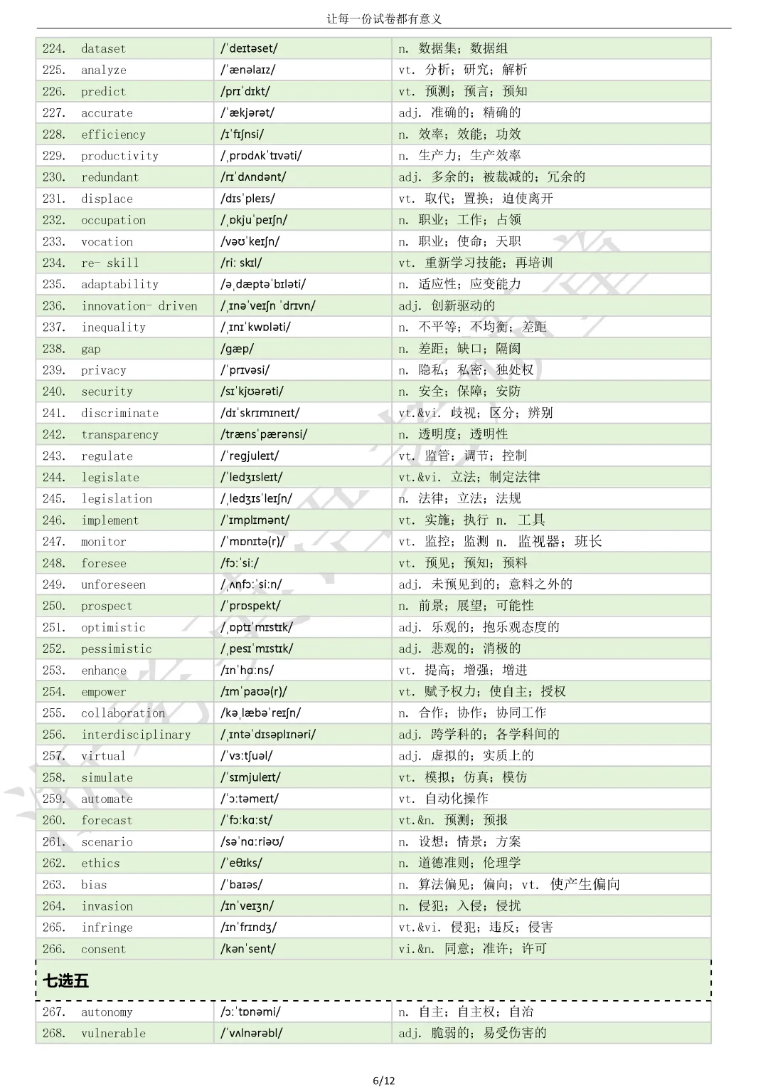 【试卷二次开发】词汇整理(508词!!!)202609高三杭二中开学检测词汇分类总结-第6张图片-四季读书网