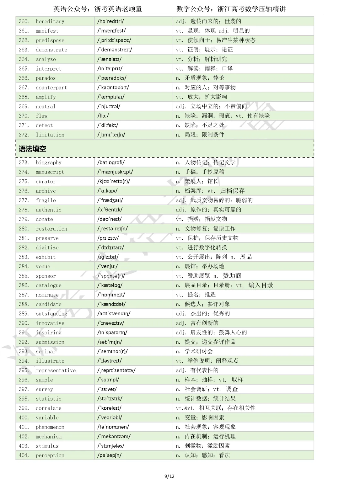 【试卷二次开发】词汇整理(508词!!!)202609高三杭二中开学检测词汇分类总结-第9张图片-四季读书网