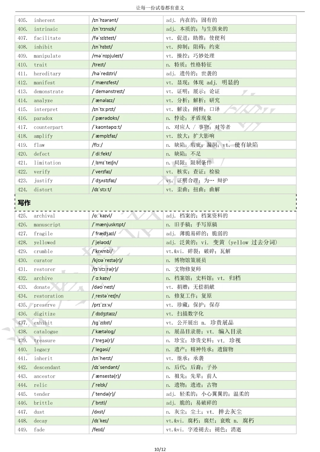 【试卷二次开发】词汇整理(508词!!!)202609高三杭二中开学检测词汇分类总结-第10张图片-四季读书网