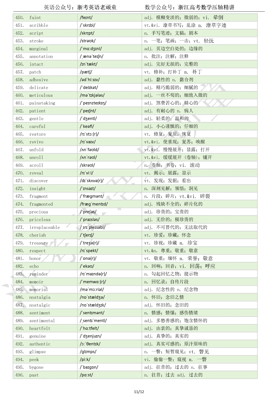 【试卷二次开发】词汇整理(508词!!!)202609高三杭二中开学检测词汇分类总结-第11张图片-四季读书网