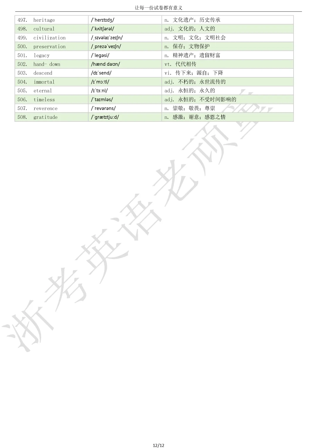 【试卷二次开发】词汇整理(508词!!!)202609高三杭二中开学检测词汇分类总结-第12张图片-四季读书网