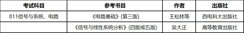 西电811真题系列|2017年研究生考试试题及解析(超哥团队原创整理)-第2张图片-四季读书网 西电811真题系列|2017年研究生考试试题及解析(超哥团队原创整理)-第2张图片-四季读书网